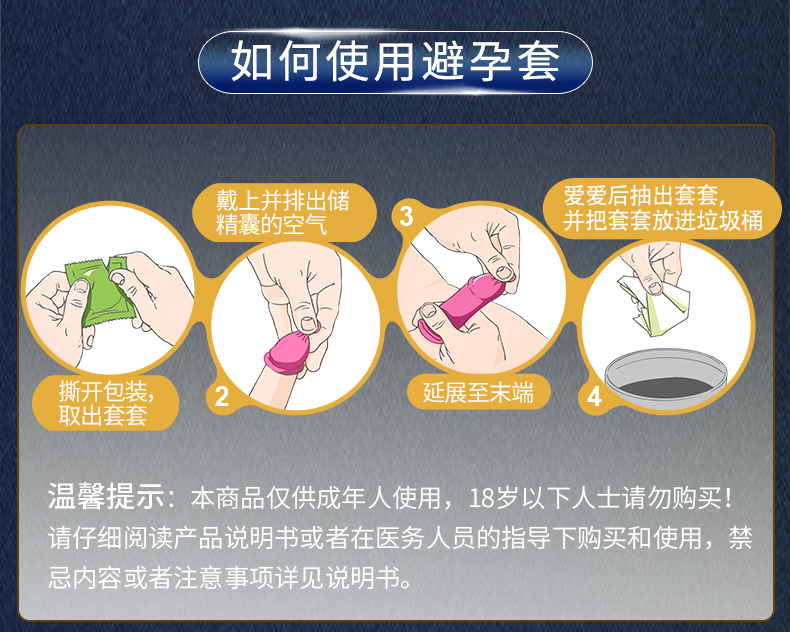 为什么医生不建议戴杜蕾斯